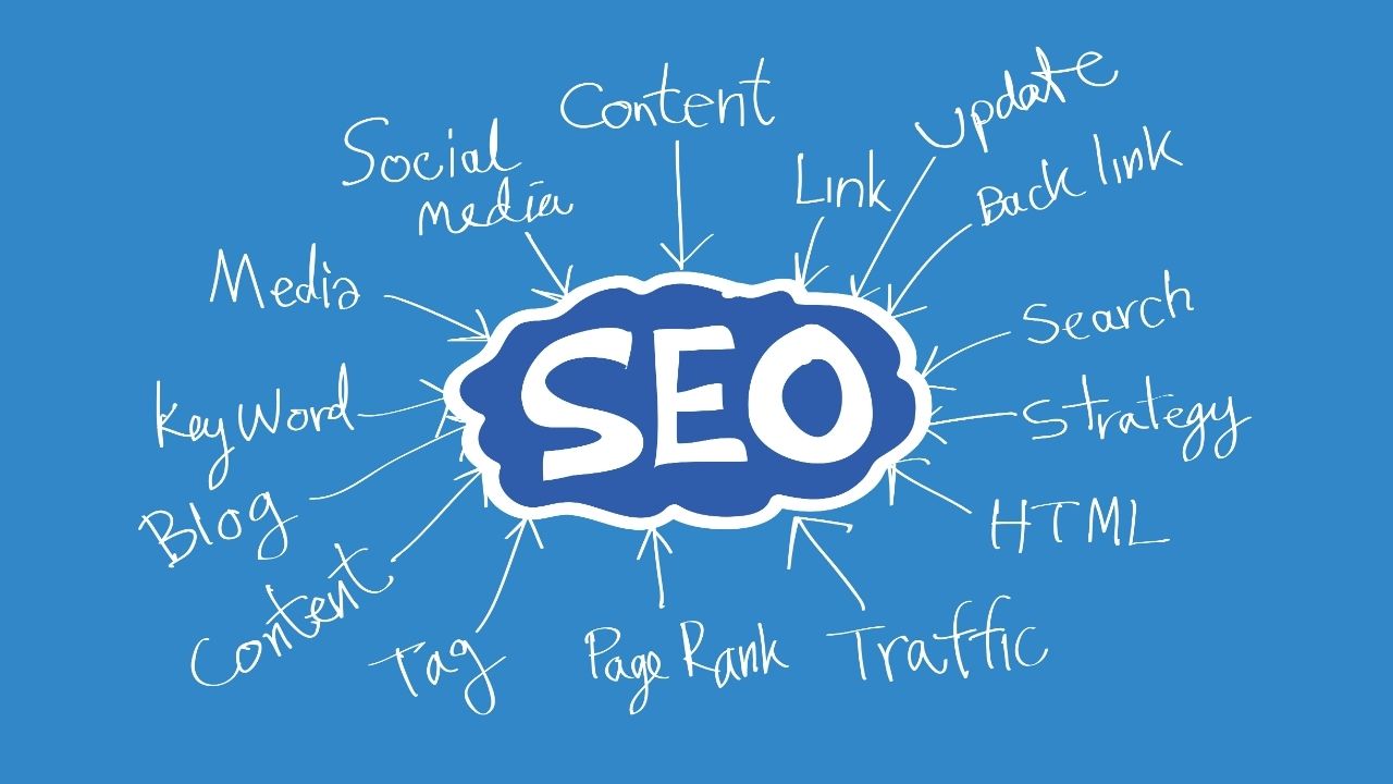 Read more about the article Search engine optimization (SEO) and its importance